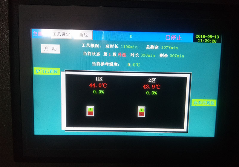 電爐控制系統(tǒng)